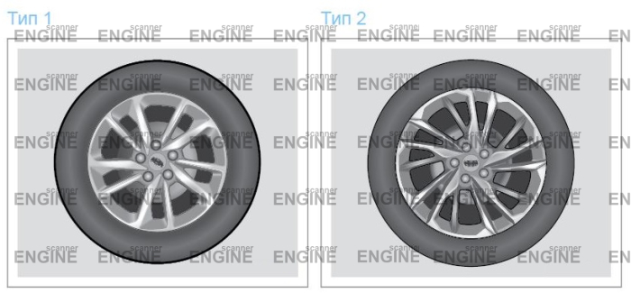 Какие шины и колеса можно ставить на Geely Coolray?