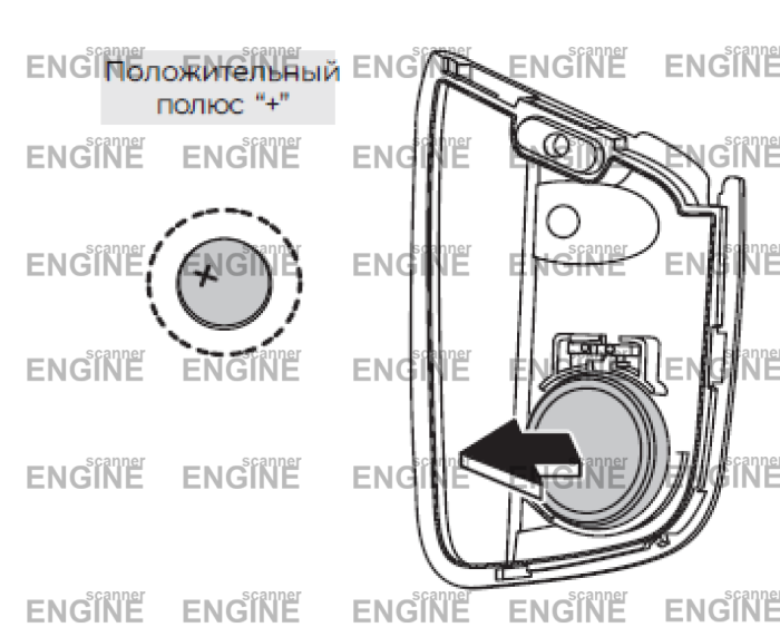 Замена элемента питания в ключе Москвич 3