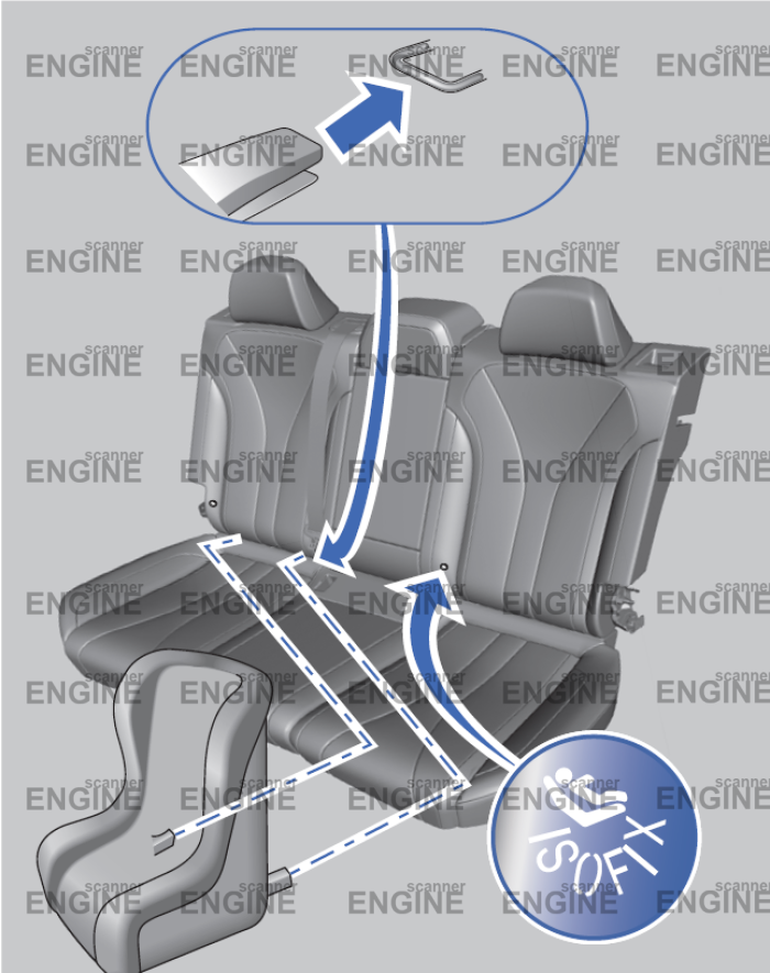 Как установить детское кресло с креплением ISOFIX в Geely Monjaro