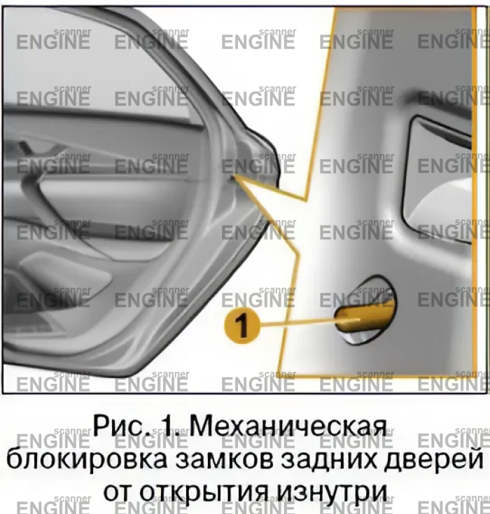 как включить детский замок лаад веста нг