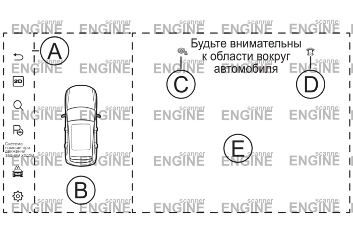 как работает система автоматической парковки хавал