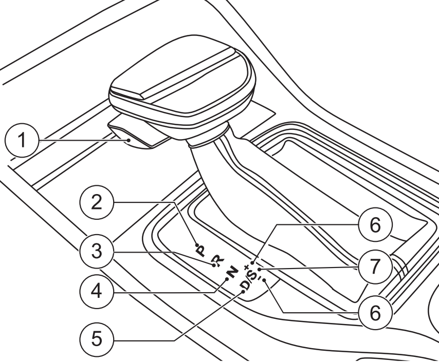 Режимы CVT Москвич 3