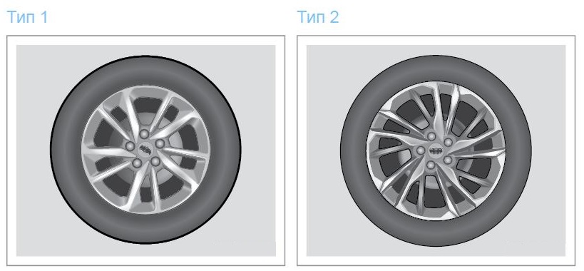 Какие шины и колеса можно ставить на Geely Coolray?