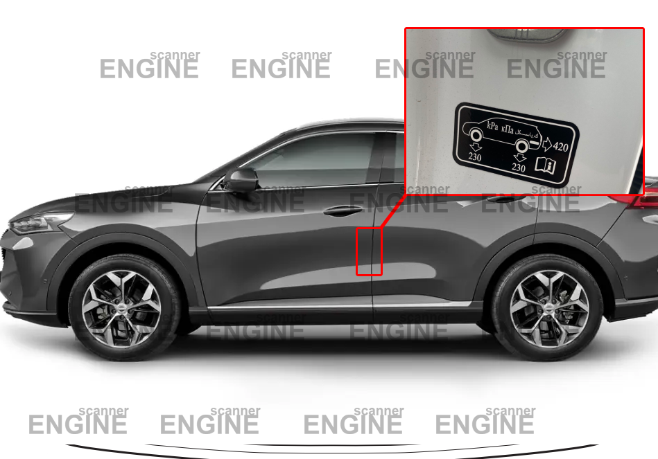 Табличка с давление в шинах хавал ф7