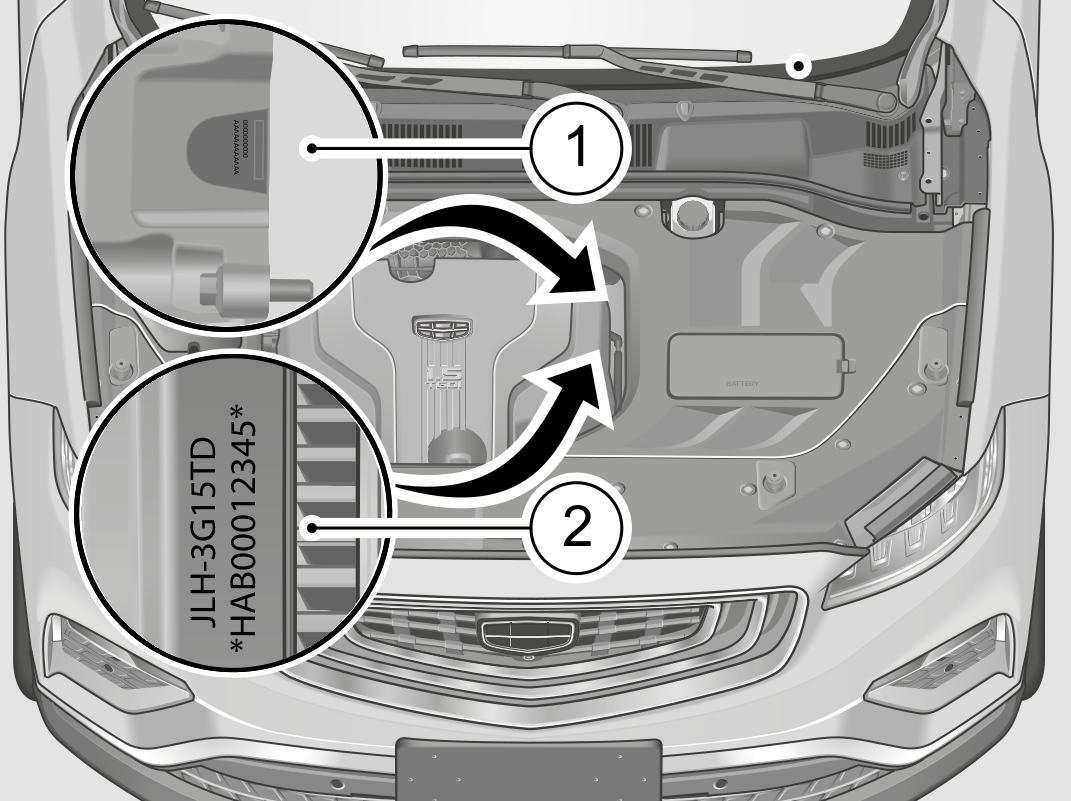 Где находится номер двигателя Geely Atlas Pro - Engine Scanner