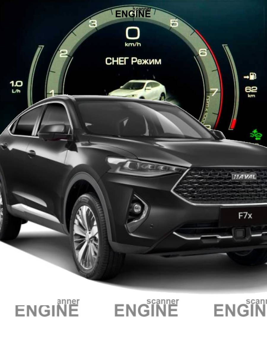 Haval F7/F7x режимы езды