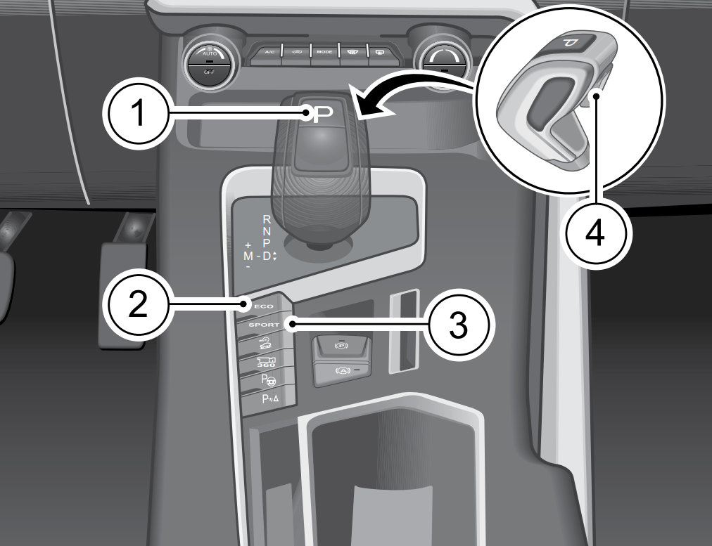 Режимы вождения Geely Coolray