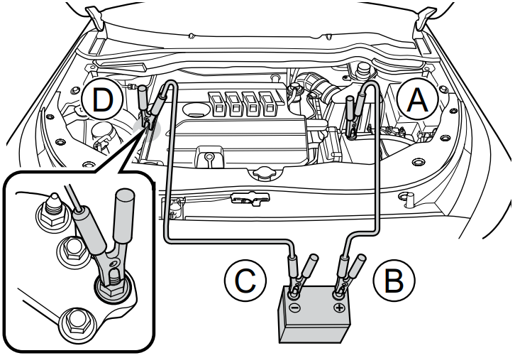 Как прикурить Haval M6