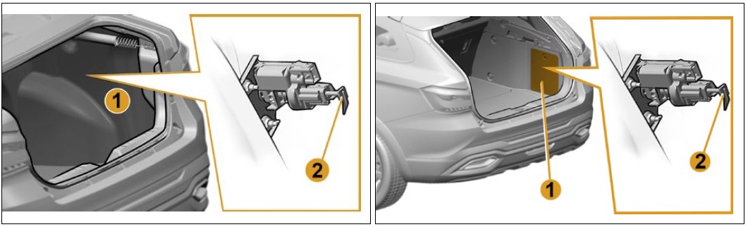 Аварийное открытие крышки бензобака на LADA Vesta NG