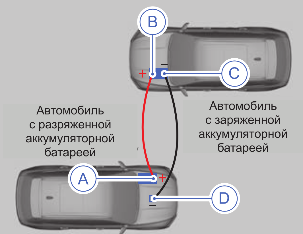 Как прикурить Geely Monjaro - Engine Scanner