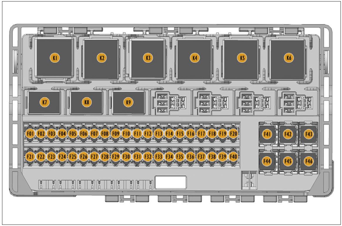 Предохранители и реле LADA Vesta: схема, расположение блоков